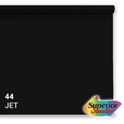 Fundo Jet Black 44 2,72x11m